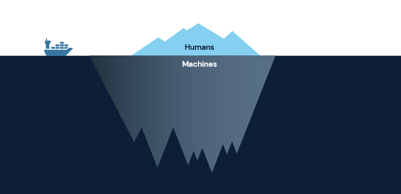 How to Map CyberArk Secrets Management Services to DevSecOps Use Cases