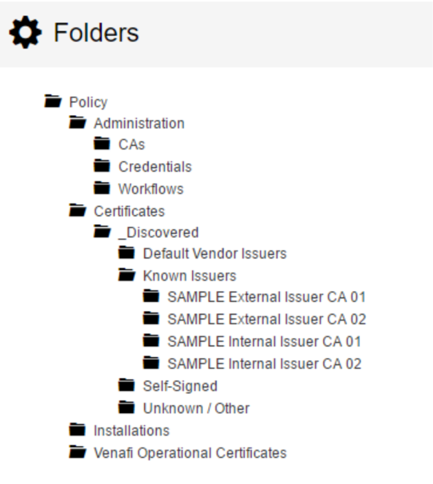 TPF Best Practices Policy Tree Design
